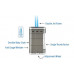 XIKAR XTX Double Flame Lighters 532SL